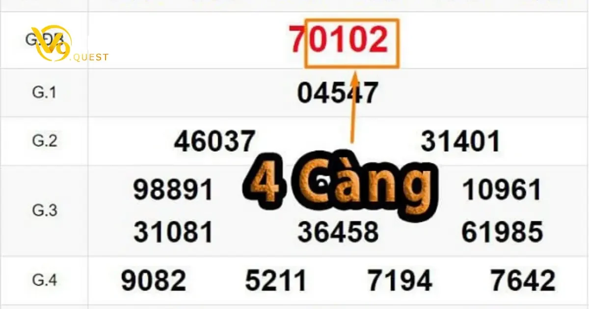 Những Lưu Ý Quan Trọng Khi Tính Tiền Đề 4 Càng