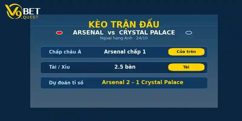 Kèo trận đấu Arsenal vs Crystal Palace