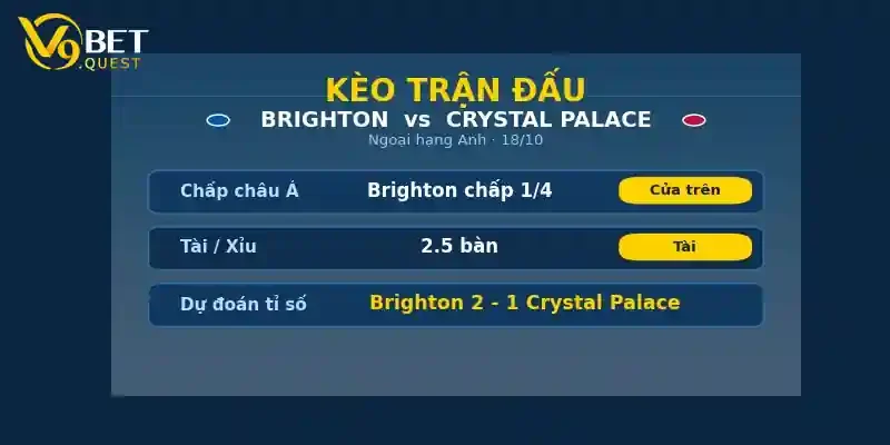 Kèo trận đấu Brighton vs Crystal Palace