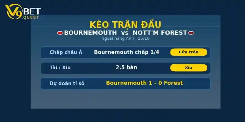 Kèo trận đấu Bournemouth vs Nottingham Forest