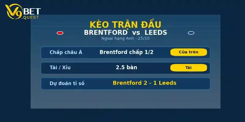 Kèo trận đấu Brentford vs Leeds