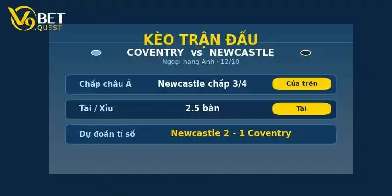 Kèo trận đấu Coventry vs Newcastle