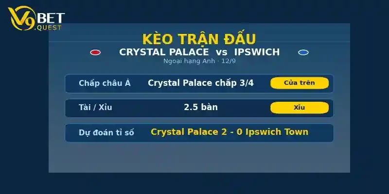 Kèo trận đấu Crystal Palace vs Ipswich Town