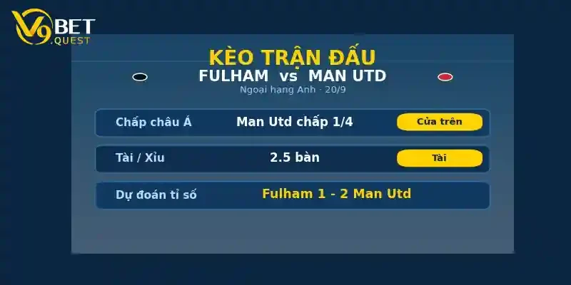 Kèo trận đấu Fulham vs Man Utd