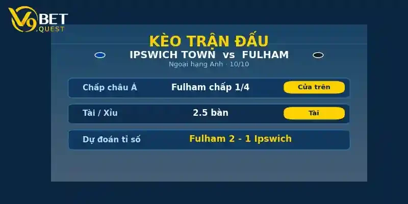Kèo trận đấu Ipswich Town vs Fulham