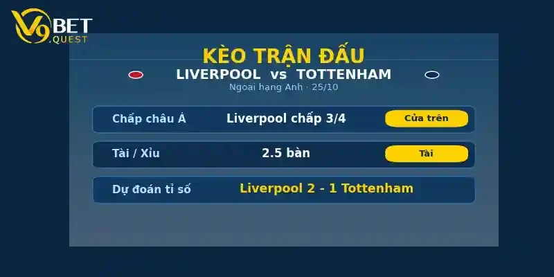Kèo trận đấu Liverpool vs Tottenham