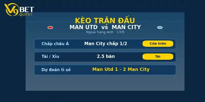 Kèo trận đấu Man Utd vs Man City