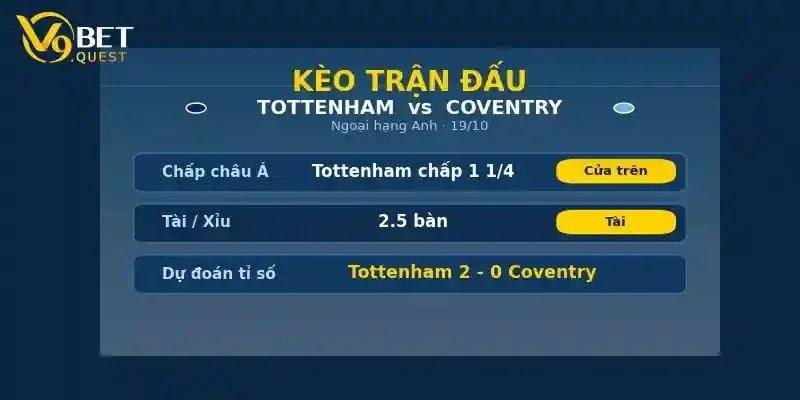 Kèo trận đấu Tottenham vs Coventry City