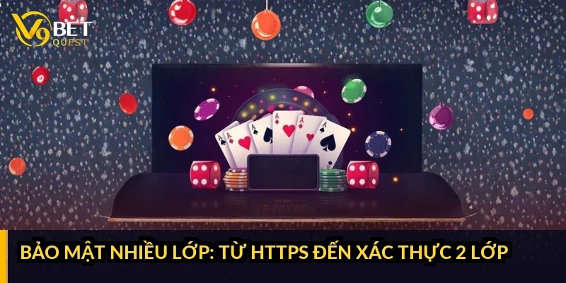 V9bet: cổng game đổi thưởng, link vào và ưu đãi T10/2026 32 Biểu đồ cột nhóm so sánh mã SMS và thông báo thiết bị trước bot 100%, lừa đảo hàng loạt 96% và 99%, tấn công đích danh 76% và 90%