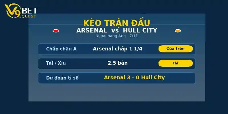 Kèo trận đấu Arsenal vs Hull City