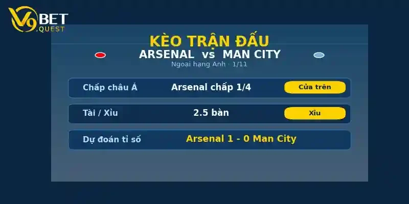 Kèo trận đấu Arsenal vs Man City