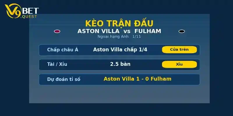 Kèo trận đấu Aston Villa vs Fulham