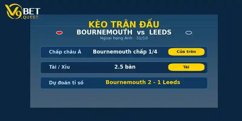 Kèo trận đấu Bournemouth vs Leeds