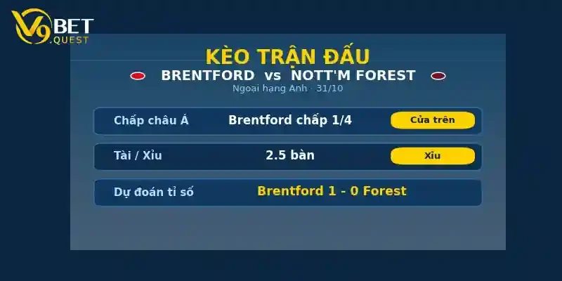 Kèo trận đấu Brentford vs Nottingham Forest