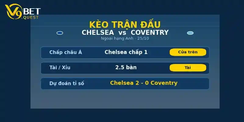 Kèo trận đấu Chelsea vs Coventry City