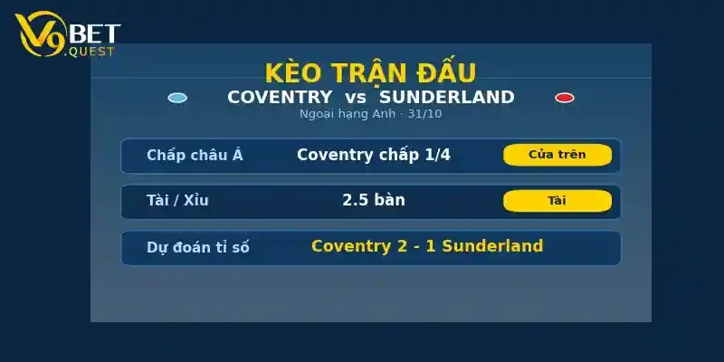 Kèo trận đấu Coventry vs Sunderland