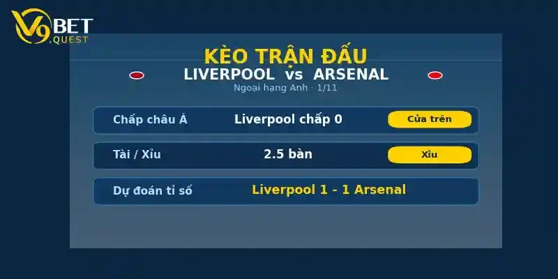 Kèo trận đấu Liverpool vs Arsenal