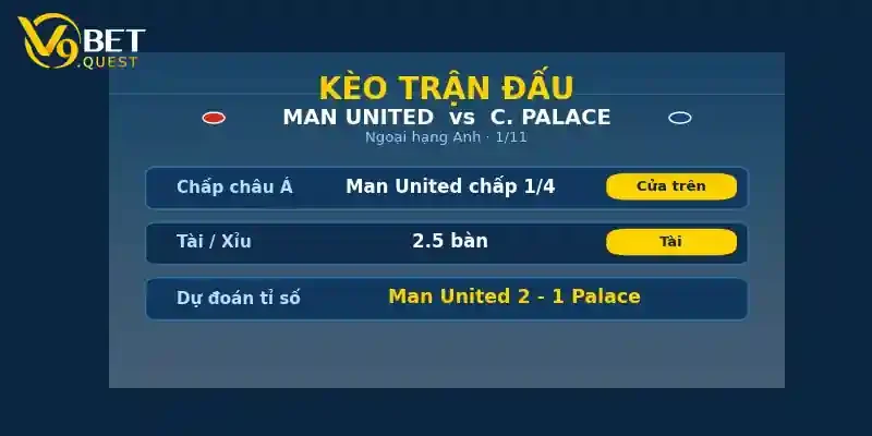Kèo trận đấu Man United vs Crystal Palace